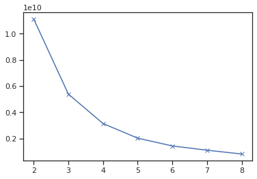 ../_images/notebooks_1.FirstAnalysis_25_0.png