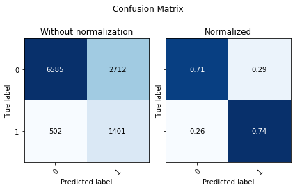 ../_images/notebooks_3.MachineLearning_23_0.png