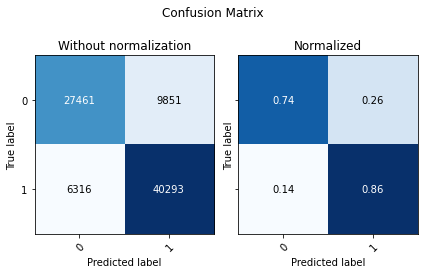 ../_images/notebooks_3.MachineLearning_25_0.png